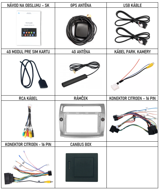 SK_Příslušenství pro Isudar T72+T75 chytré autorádio Citroen C4 I (2004-2009) evtech.cz